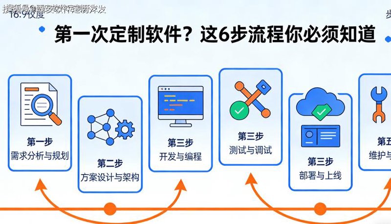 南通网站建设：现代企业的隐形翅膀